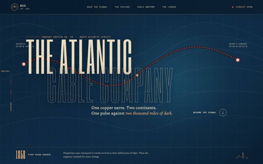 The Atlantic Cable Company — Race the Signal
